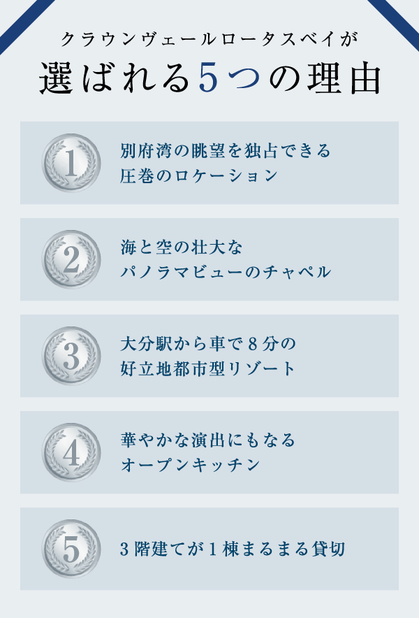 クラウンヴェールが選ばれる5つの理由